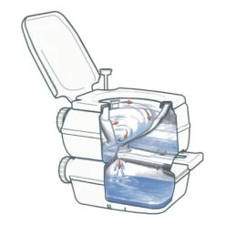 WC Portatile Fiamma Bi-pot 39 15l + 20l Bianco 5 WC Portatile Fiamma Bi-pot 39 15l + 20l Bianco -Easy Camp Italia fia 01355 01 003