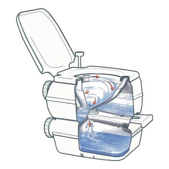 WC Portatile Fiamma Bi-pot 39 15l + 20l Bianco 3 WC Portatile Fiamma Bi-pot 39 15l + 20l Bianco - immagine 3